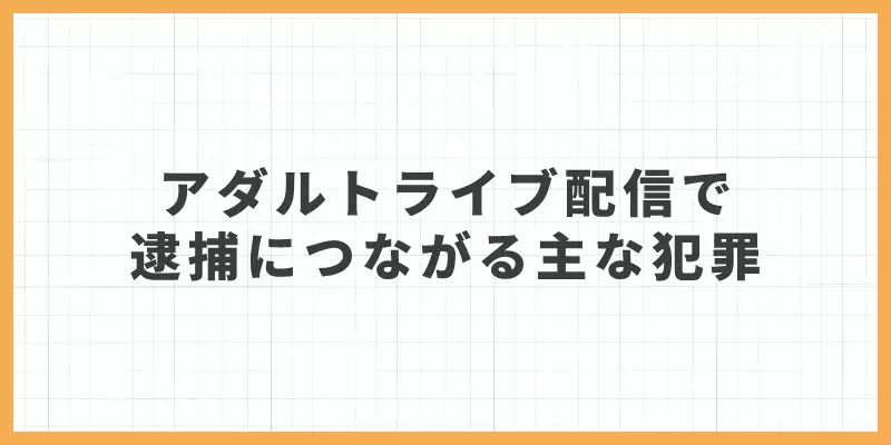 アダルトライブ配信で逮捕につながる主な犯罪のバナー