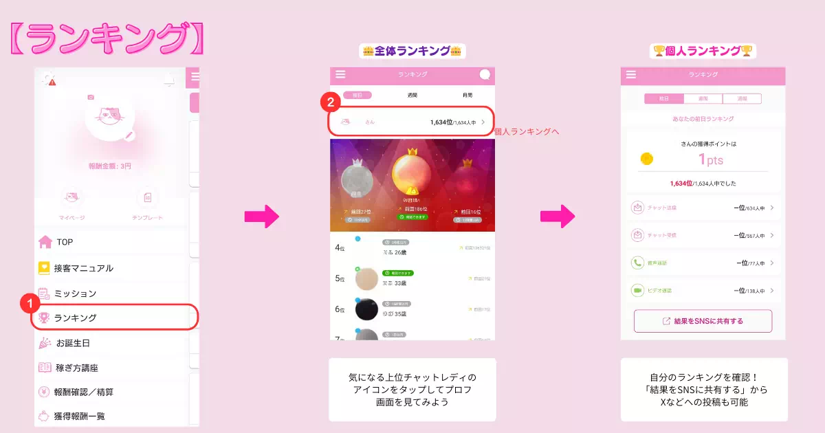 ベリーのランキングの確認方法の解説