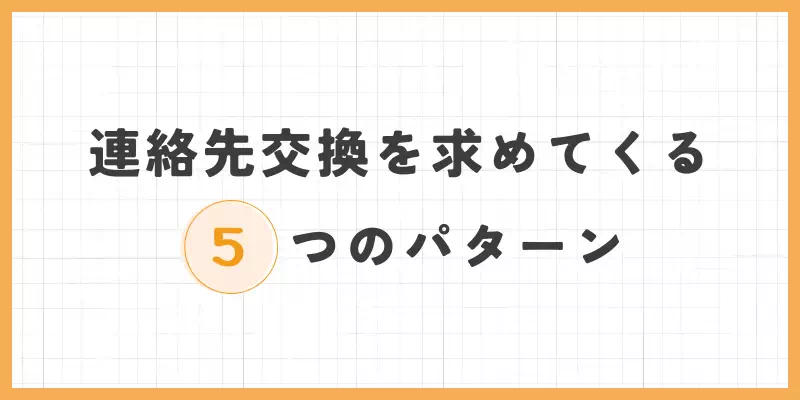 連絡先交換を求めてくる男性ユーザーのパターンのバナー