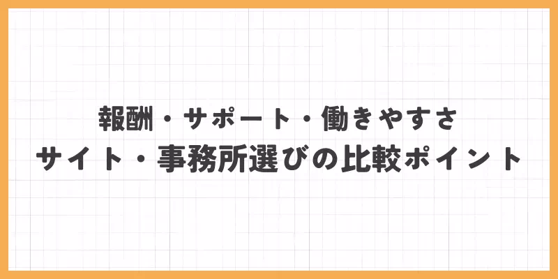 チャットレディサイト／事務所選びの比較ポイント