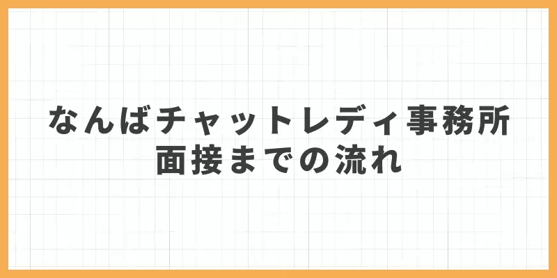 なんばチャットレディ事務所の応募からお仕事開始までの流れのバナー