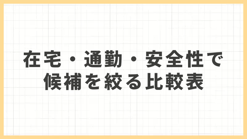 チャットレディおすすめ比較表