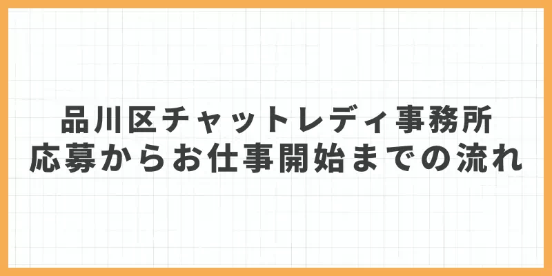 品川区チャットレディ事務所の応募からお仕事開始までの流れのバナー