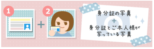 身分証明書