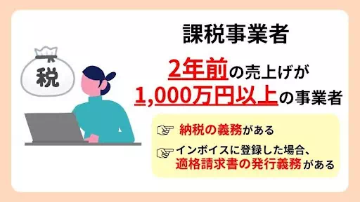 課税事業者についてのバナー
