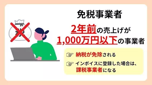 免税事業者のバナー