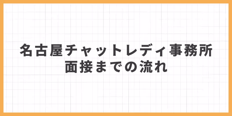 名古屋チャットレディ面接の流れバナー