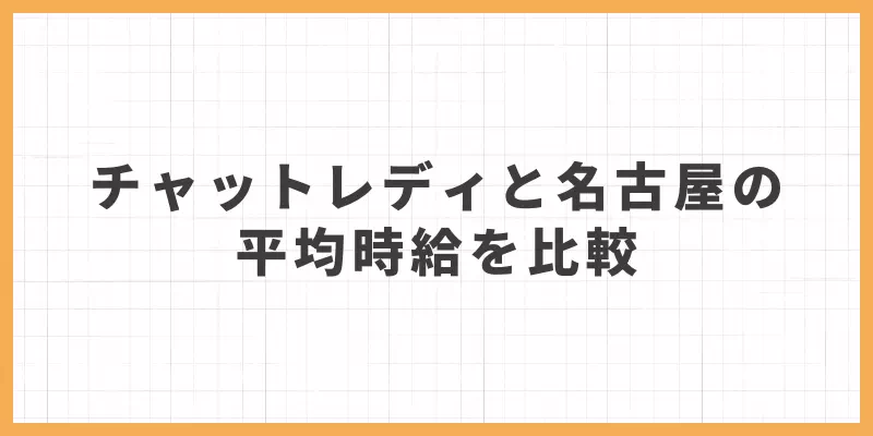 チャットレディ名古屋の平均時給比較のバナー