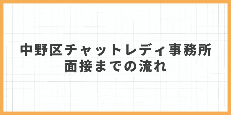 中野区チャットレディ事務所の面接までの流れのバナー