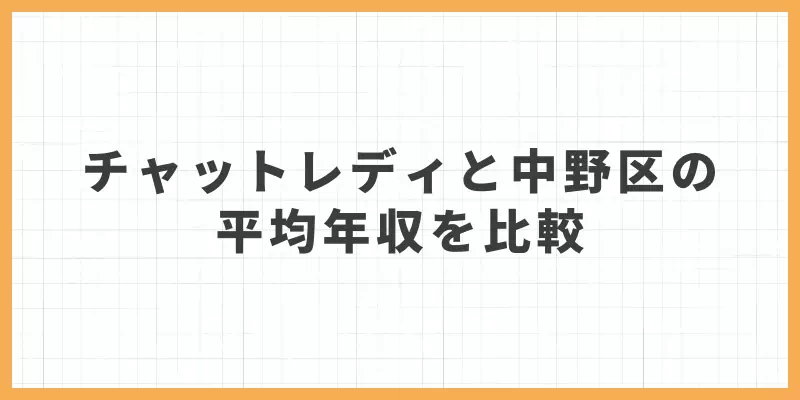 チャットレディと中野区の平均年収を徹底比較のバナー