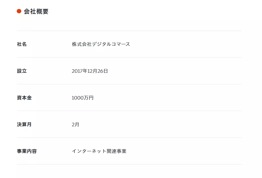 FANZAライブチャットの会社概要