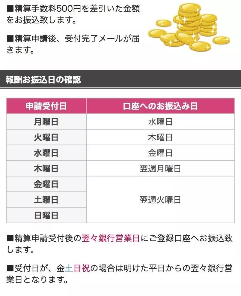 ガールズチャットの精算手数料（500円）と振込日の目安（翌々銀行営業日）の案内