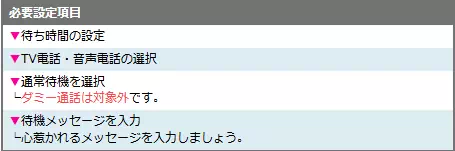 待機してポイントGET!!のポイント抽選方法2