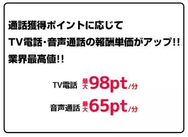 グランの報酬アップ制度