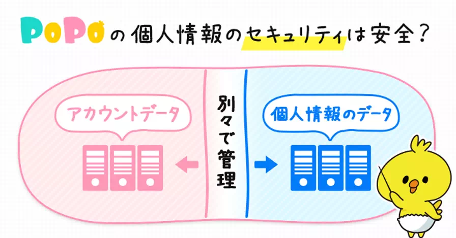 PoPoのキャプチャ画像