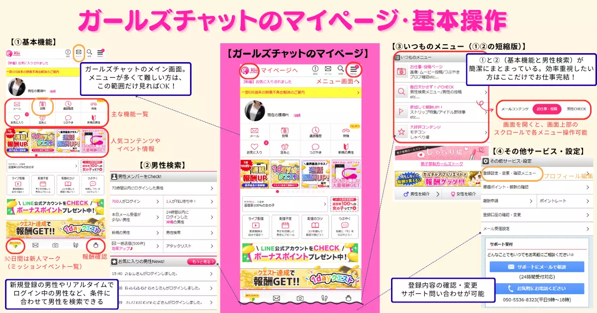 ガールズチャットマイページの画像