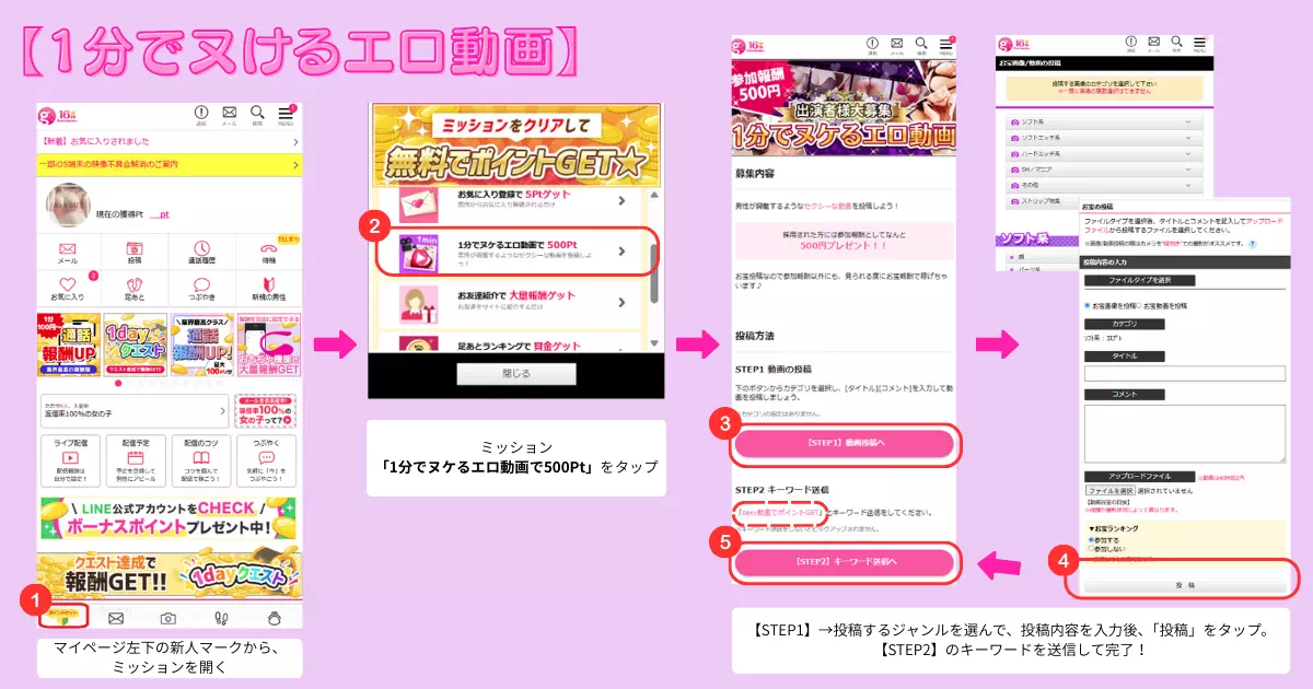 動画の投稿手順の画像