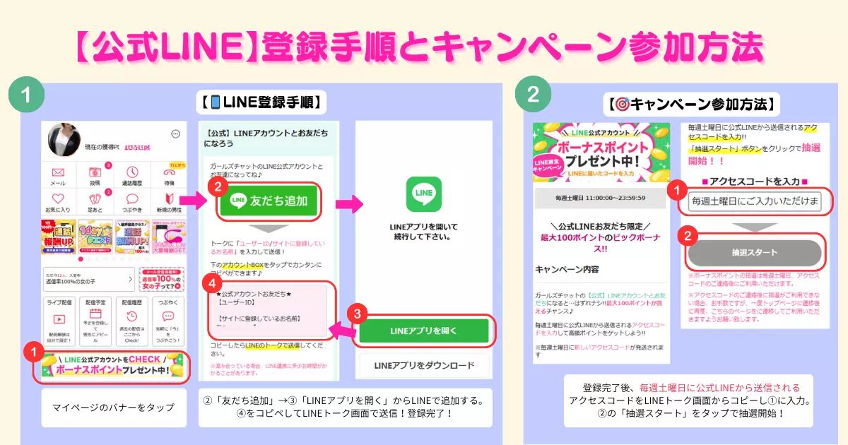 LINE登録手順の画像