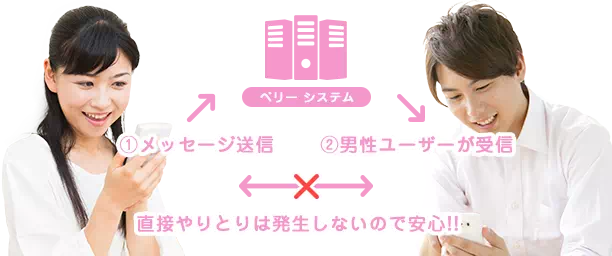 ベリーのキャプチャ画像