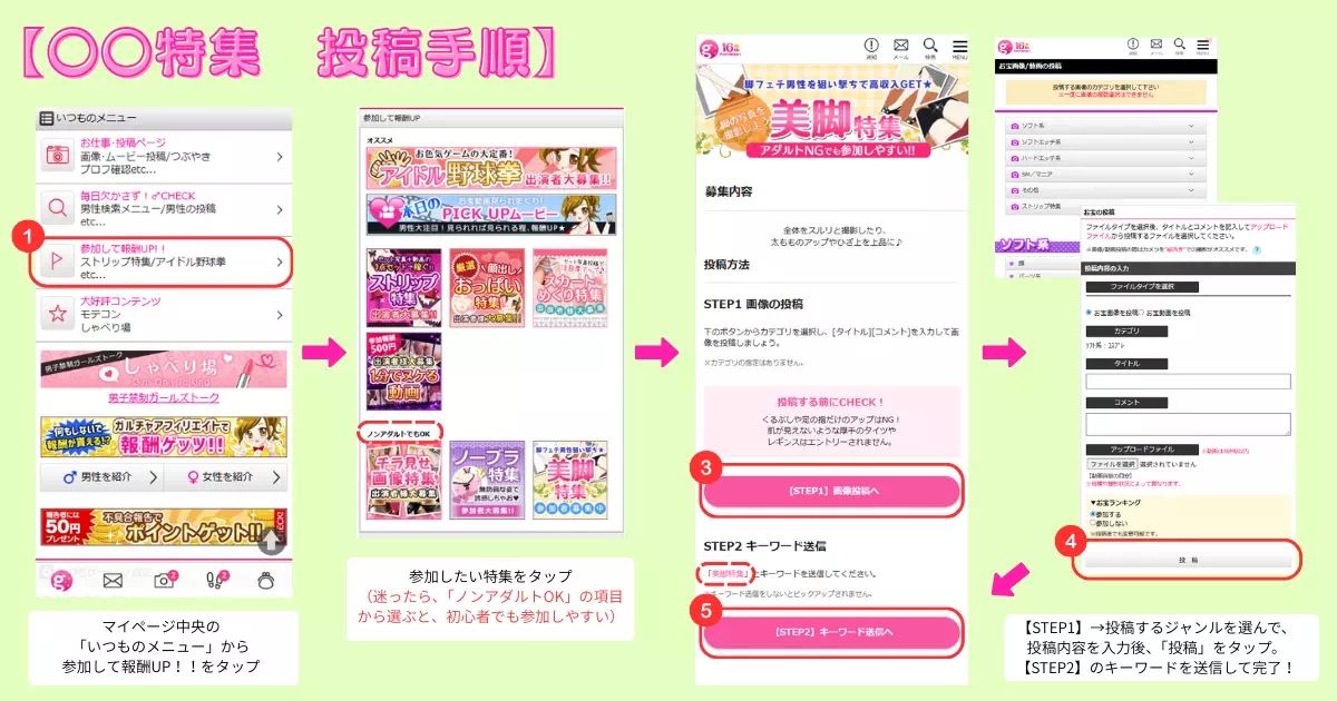 〇〇特集の投稿手順の画像