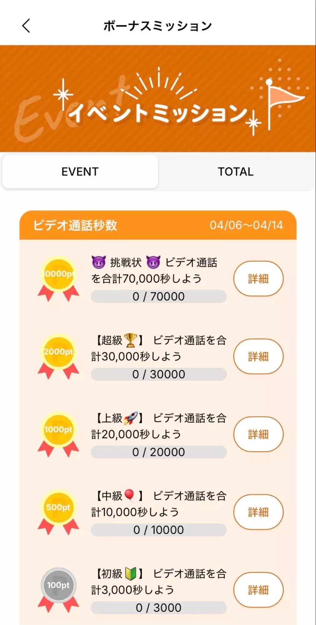 マカロンのイベントミッションのキャプチャ