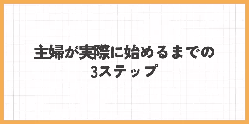 主婦が実際に始めるまでの3ステップのバナー画像