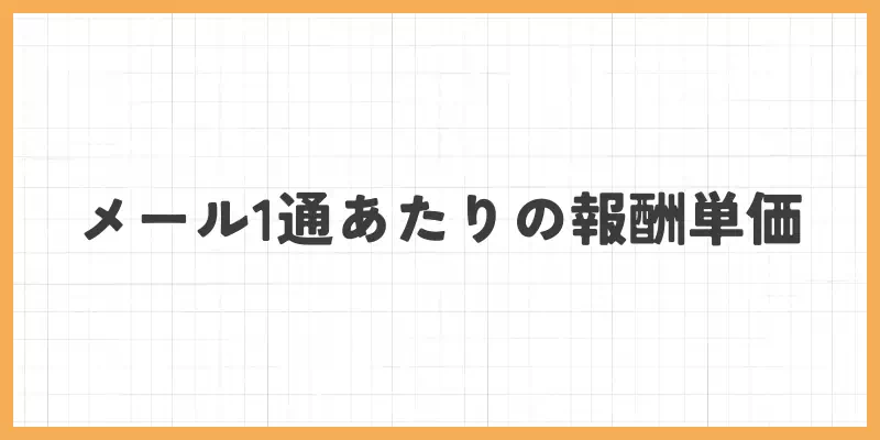 メール1通あたりの報酬単価のバナー