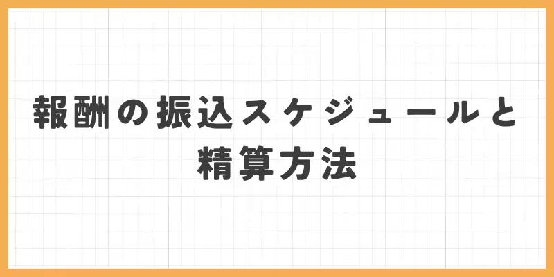 モコムの報酬の振込スケジュールと精算方法