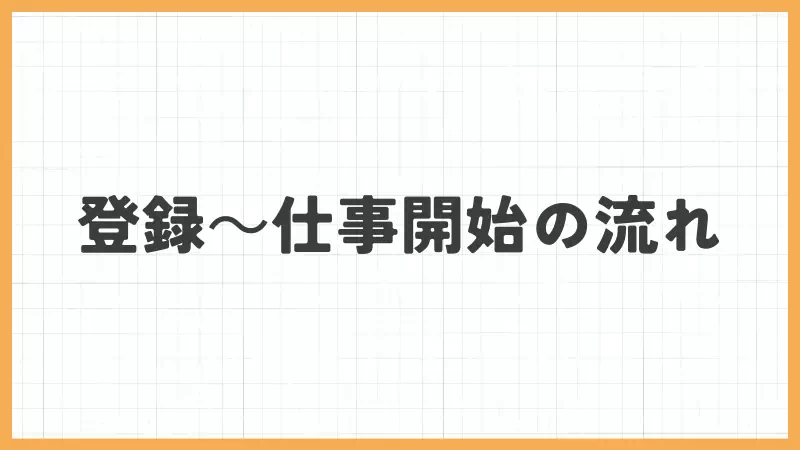 リモ活のサイト登録から仕事開始までの流れのバナー