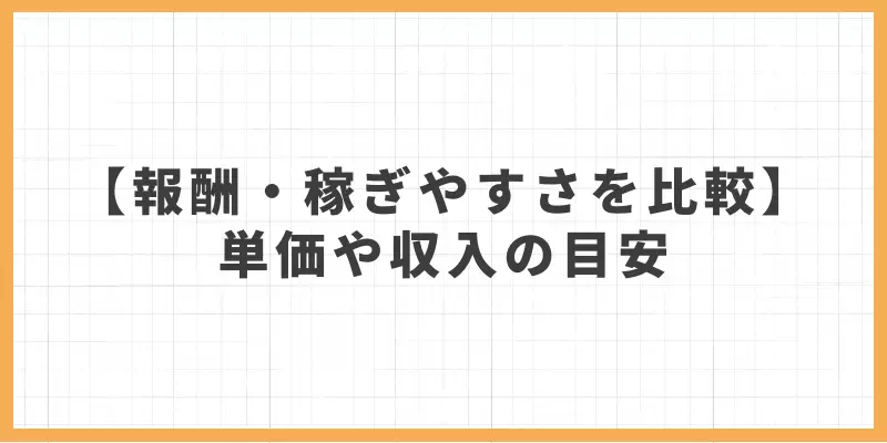 単価や収入の目安のバナー画像