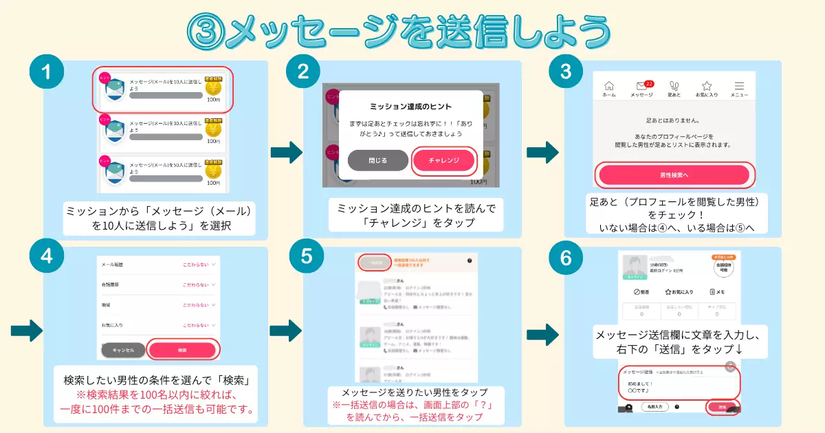 VI-VOのメッセージ送信の説明バナー