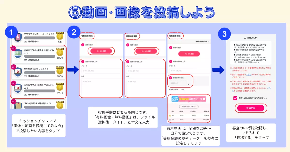VI-VOの動画・画像の投稿方法の説明バナー