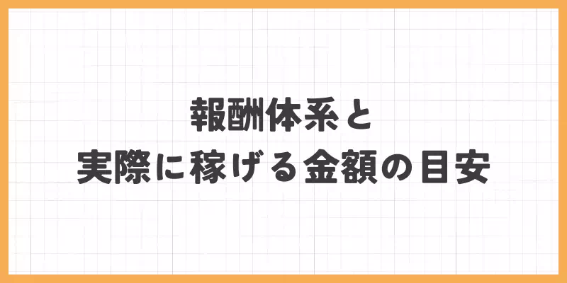 VI-VO(ビーボ)の報酬体系と実際に稼げる金額の目安のバナー
