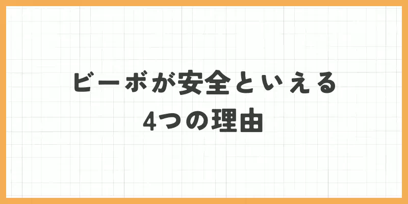 VI-VO(ビーボ)が安全といえる4つの理由のバナー